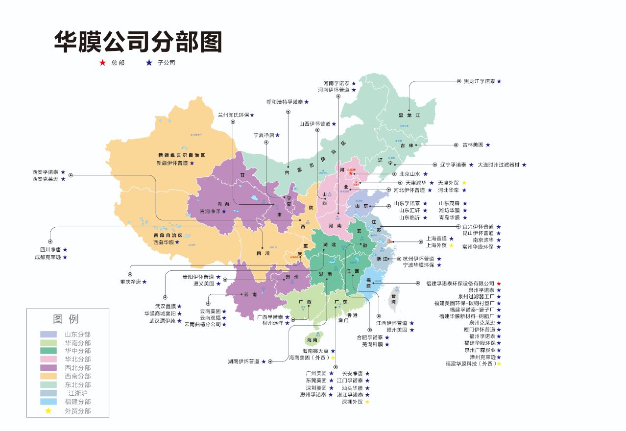 华膜环保
