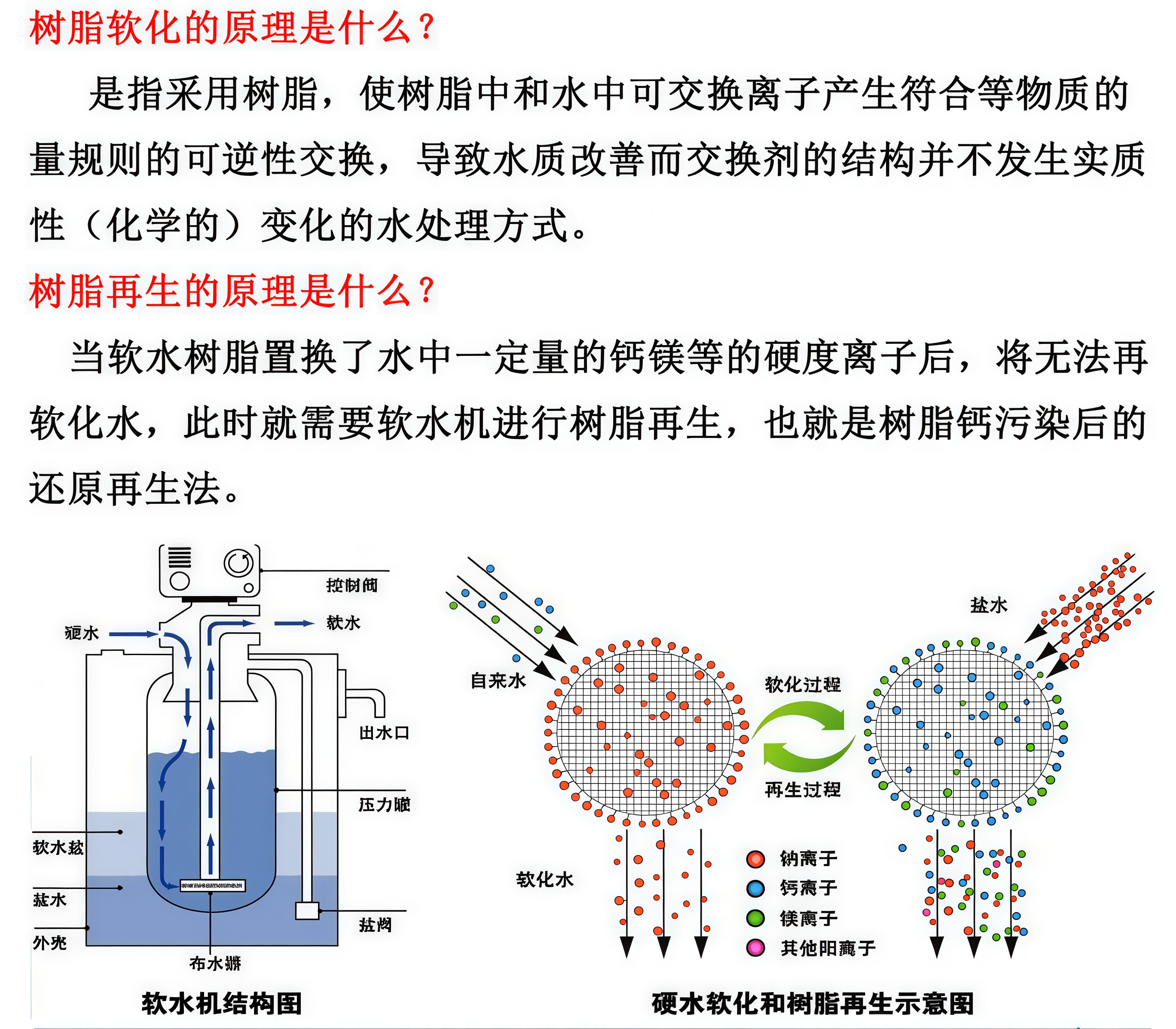 软水机专用软化水离子交换树脂工业锅炉再生剂食品级通用