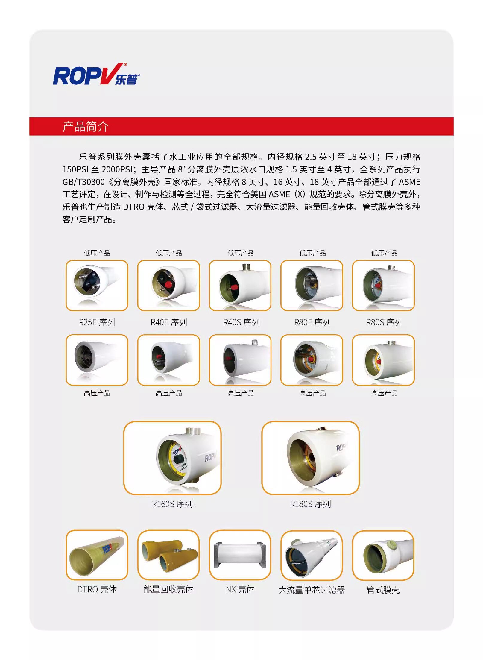 乐普玻璃钢膜壳8寸RO反渗透膜壳1芯-7芯通用膜壳