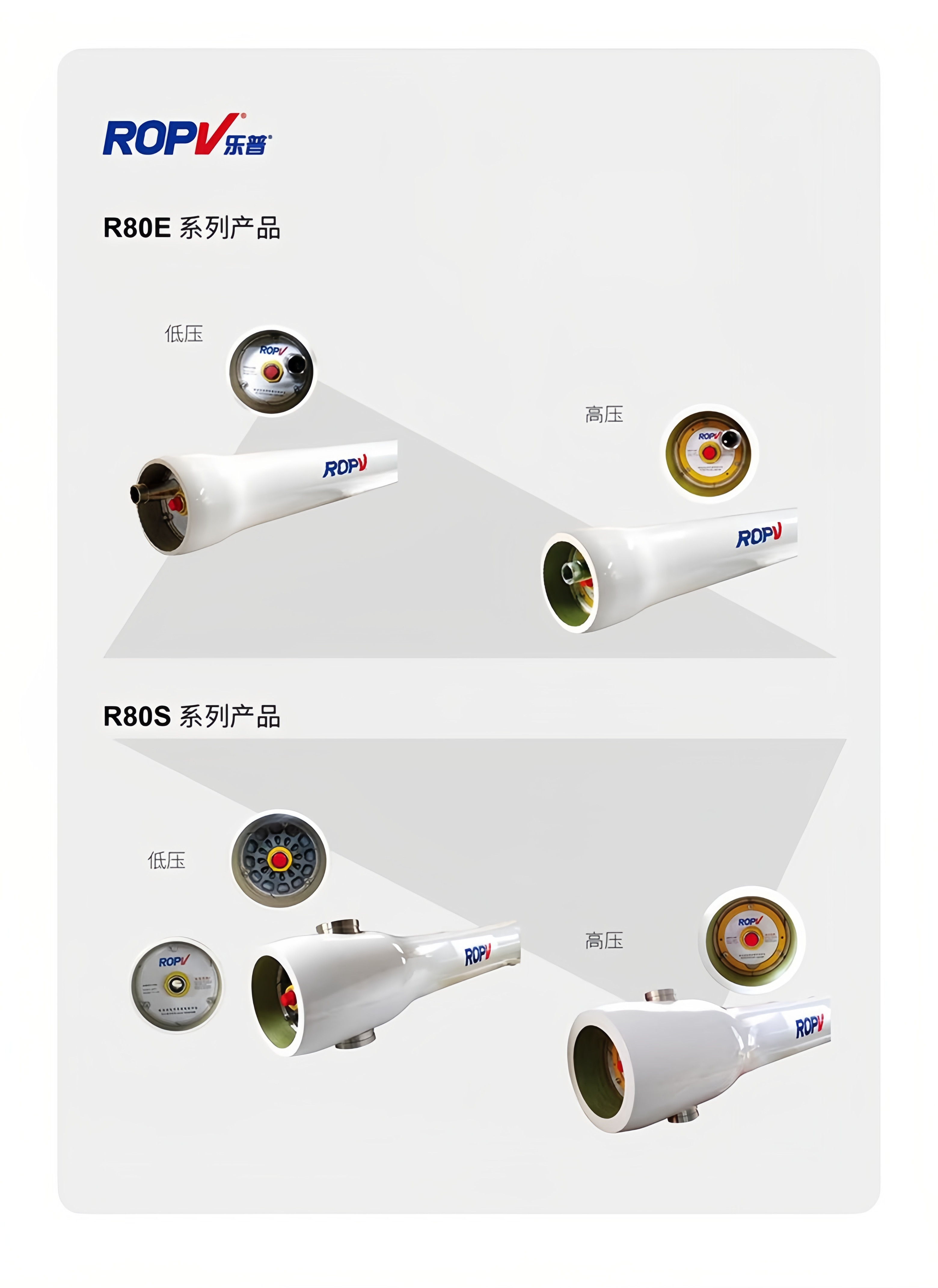 乐普玻璃钢膜壳8寸RO反渗透膜壳1芯-7芯通用膜壳