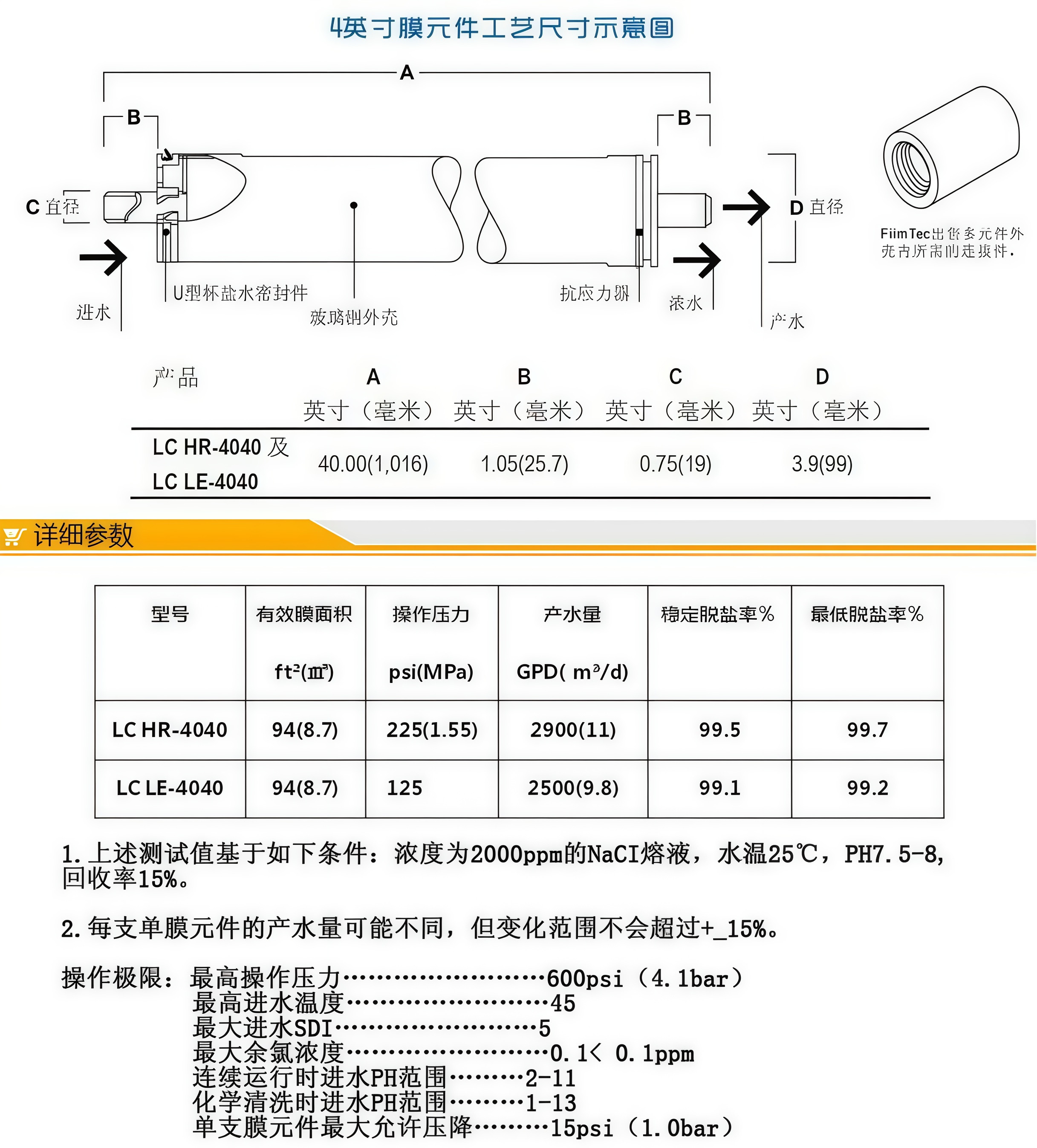 陶氏膜LCLE-4040，BW30-PRO-400等4寸8寸RO反渗透膜正品