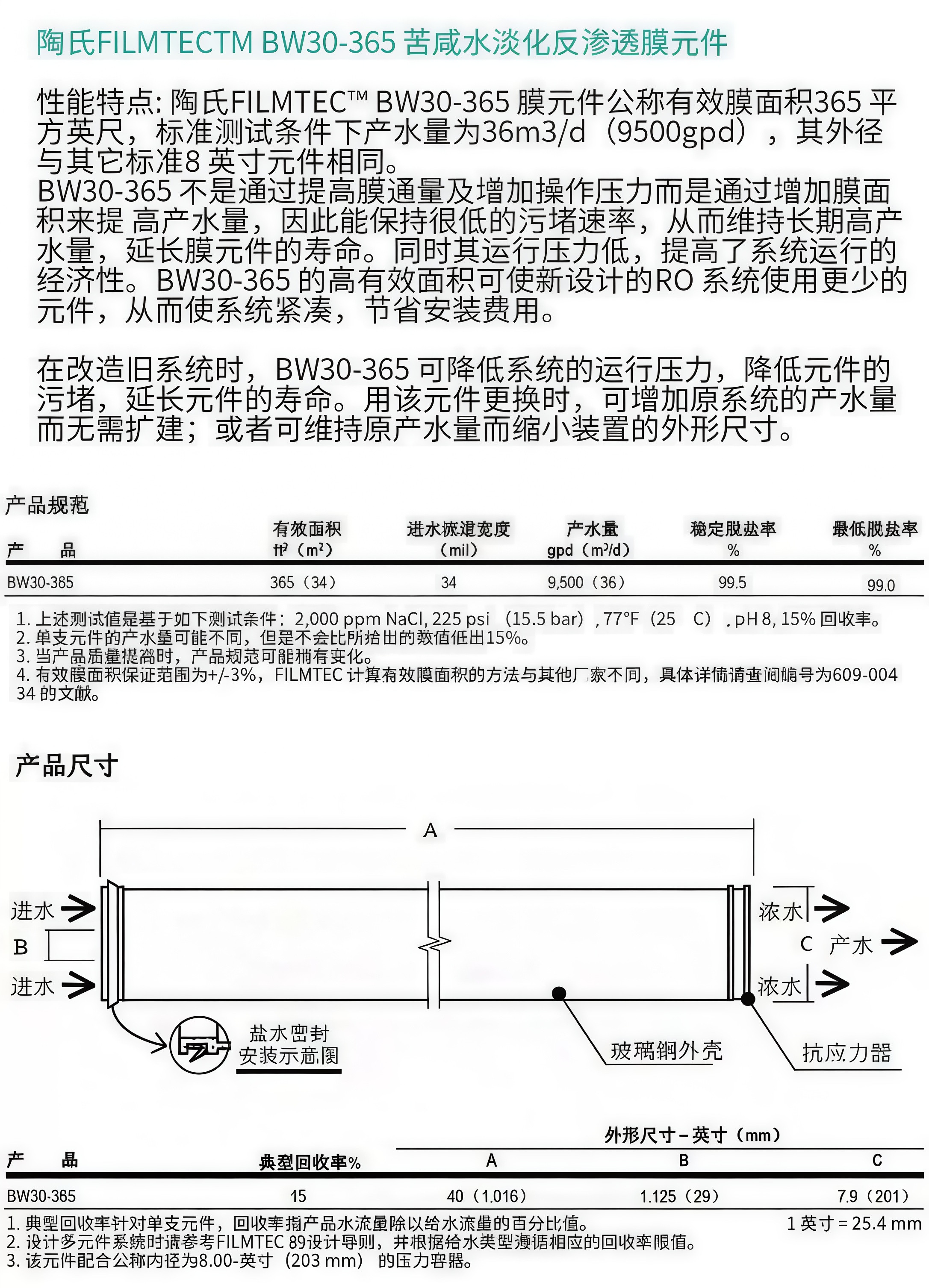 陶氏膜LCLE-4040，BW30-PRO-400等4寸8寸RO反渗透膜正品