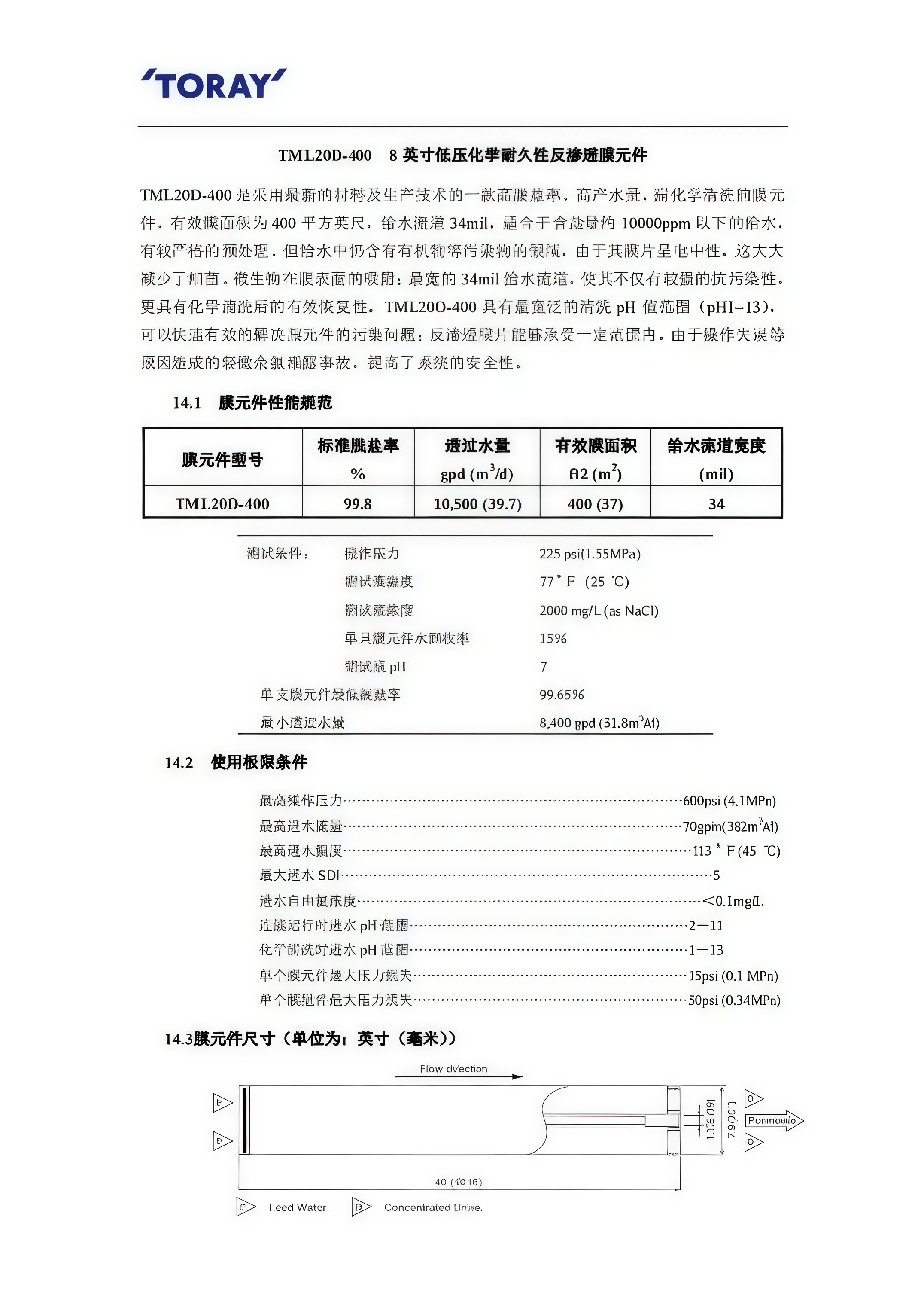 TORAY东丽TM720D-400高低压苦咸水反渗透膜抗污染膜海淡膜