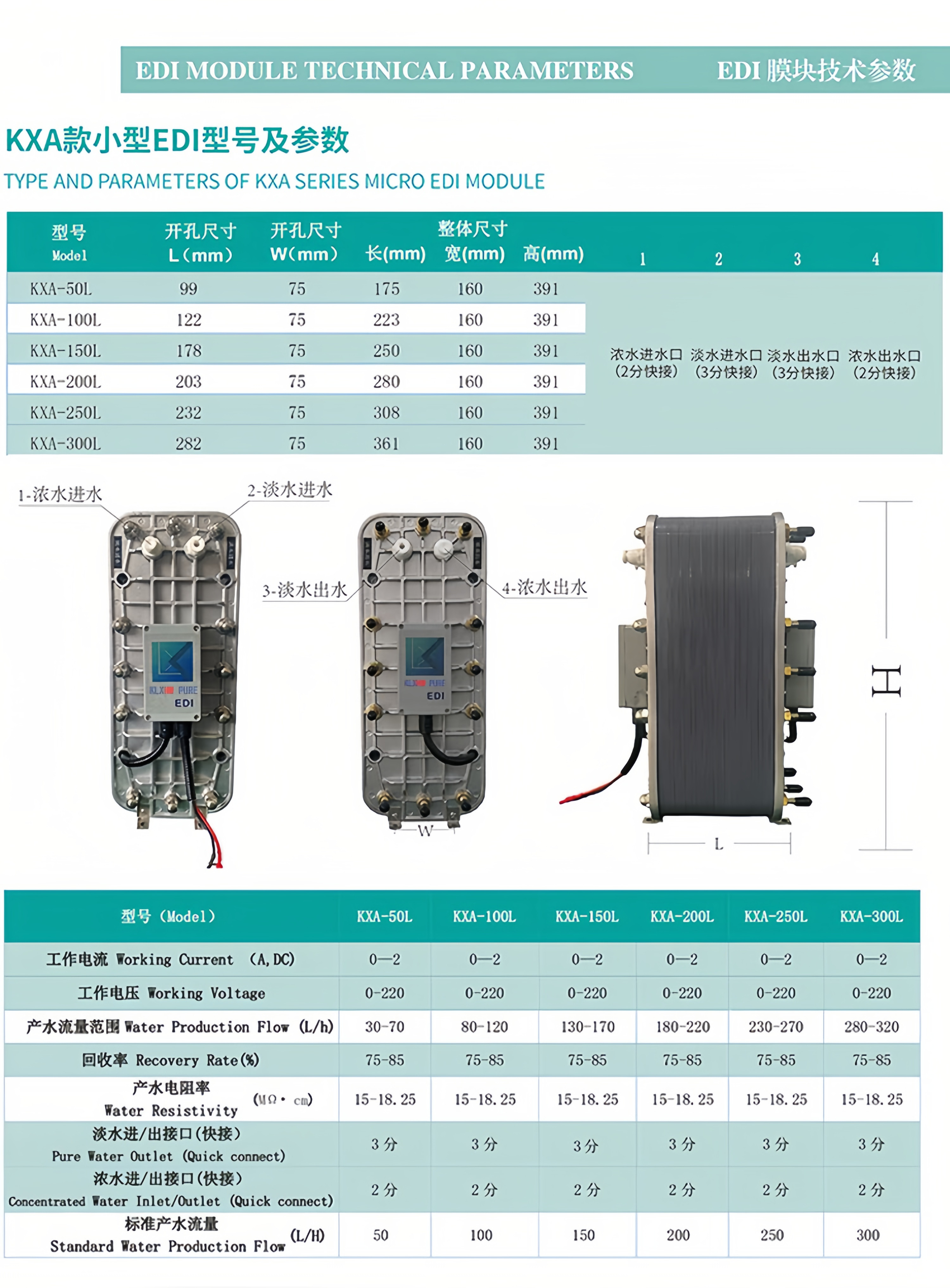 EDI超纯水模块厂家 去离子反渗透膜块