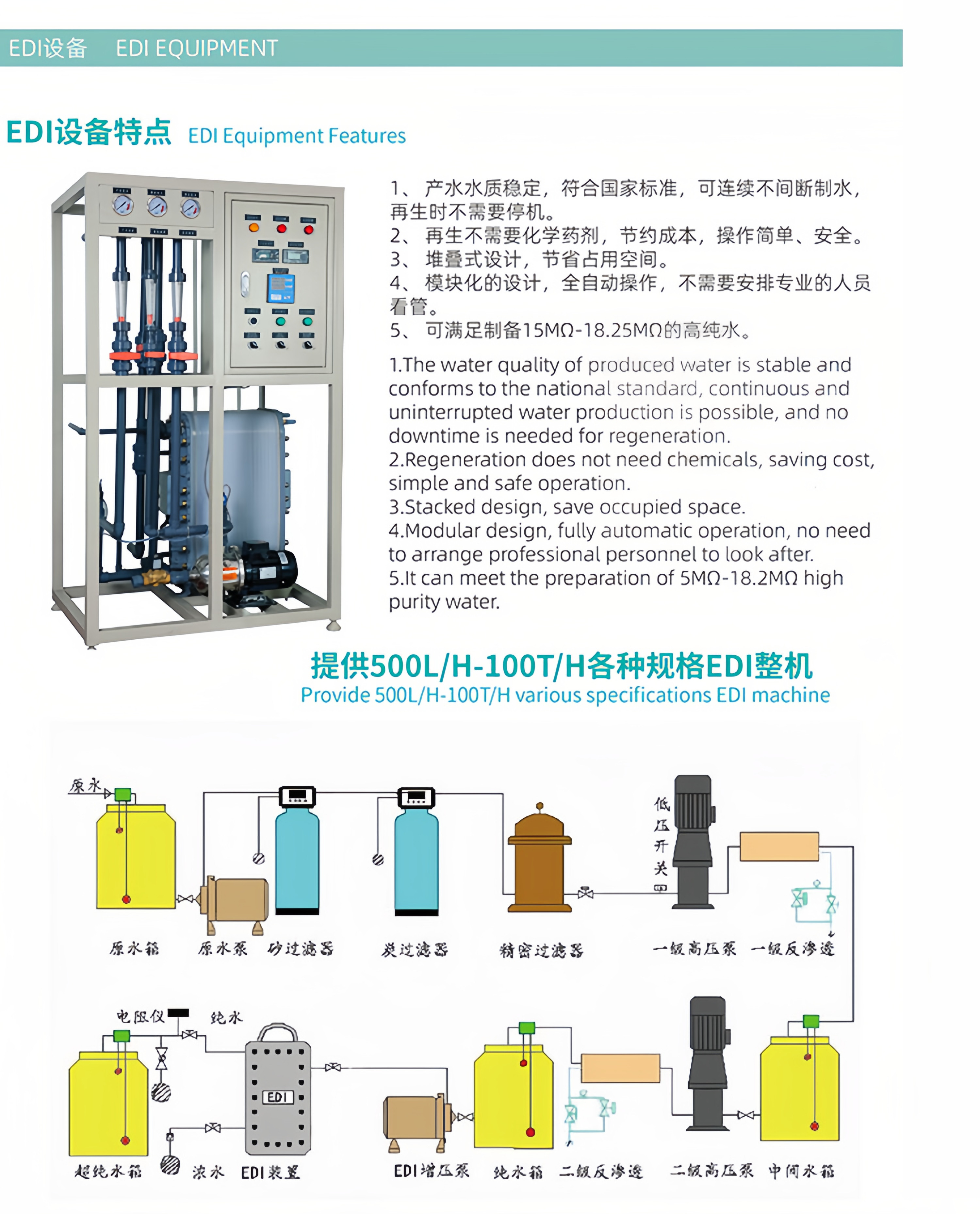 EDI超纯水模块厂家 去离子反渗透膜块