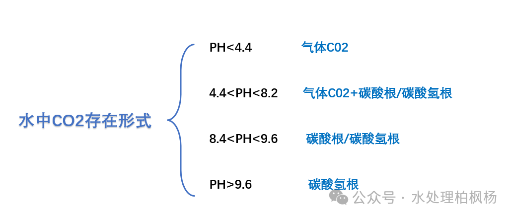 反渗透基础知识汇编（图文版）