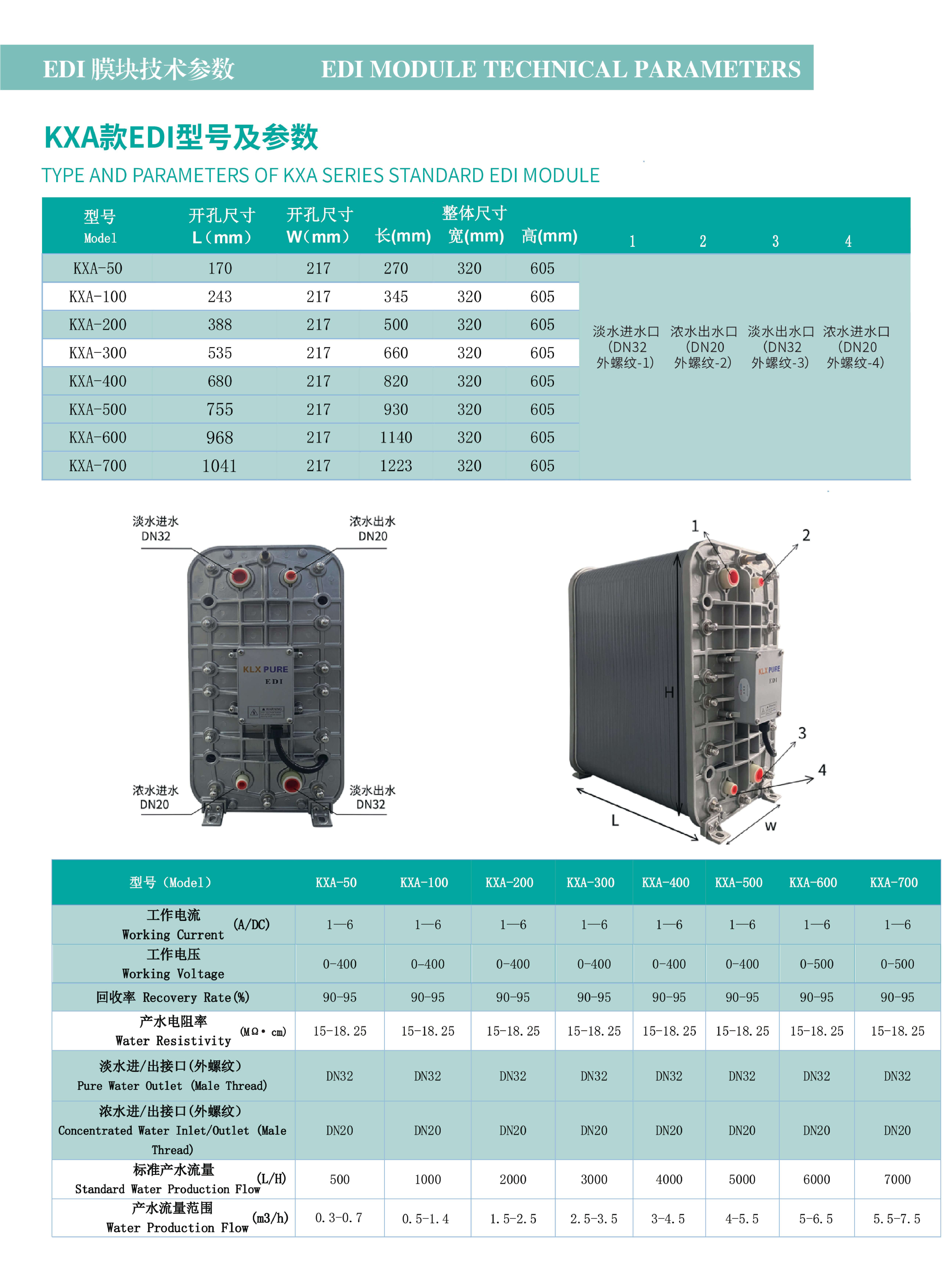 克莱逊KXA款EDI模块 超纯水设备配件