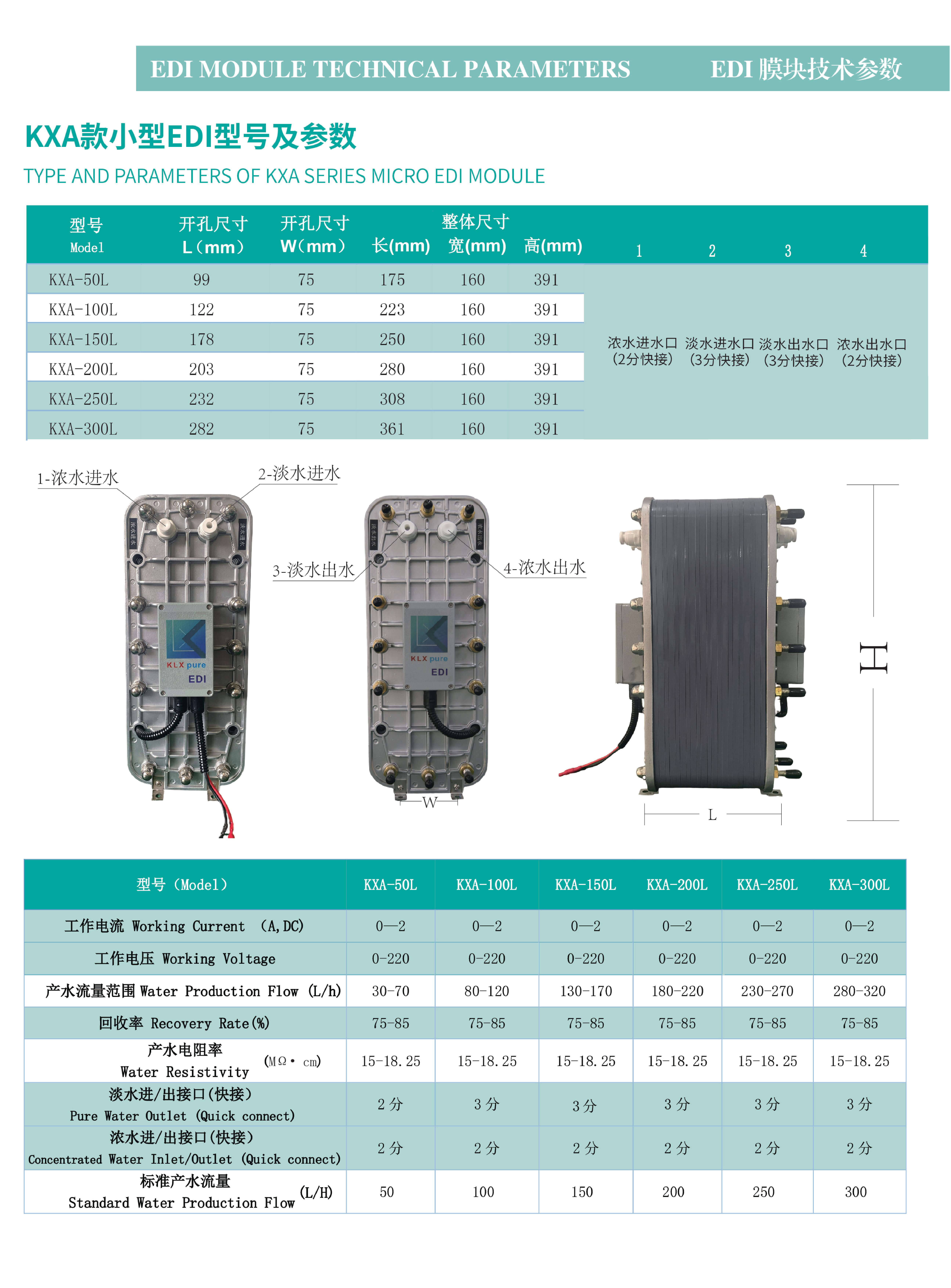 克莱逊edi